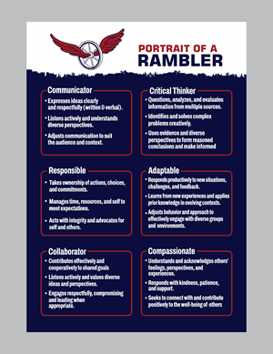 Flyer Design by Mozez32 for Boyne City Public Schools | Design: #36422639