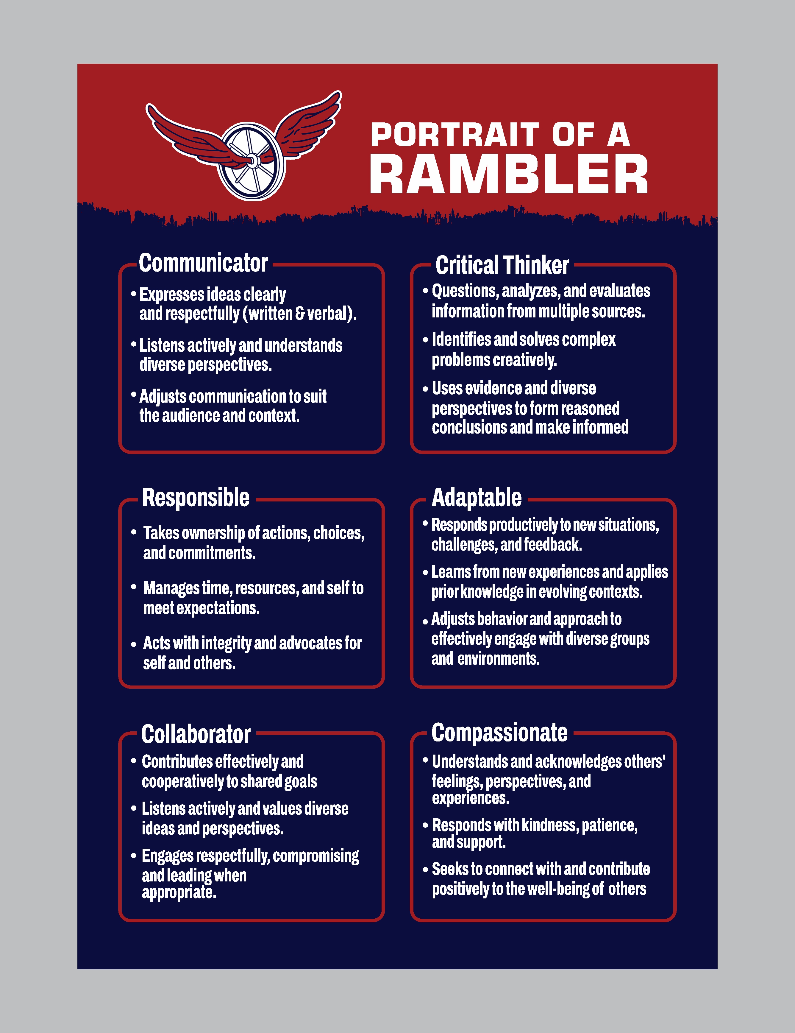 Flyer Design by Mozez32 for Boyne City Public Schools | Design #36422676