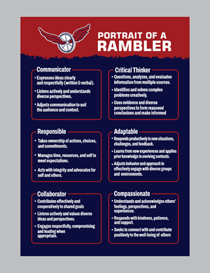 Flyer Design by Mozez32 for Boyne City Public Schools | Design: #36422676