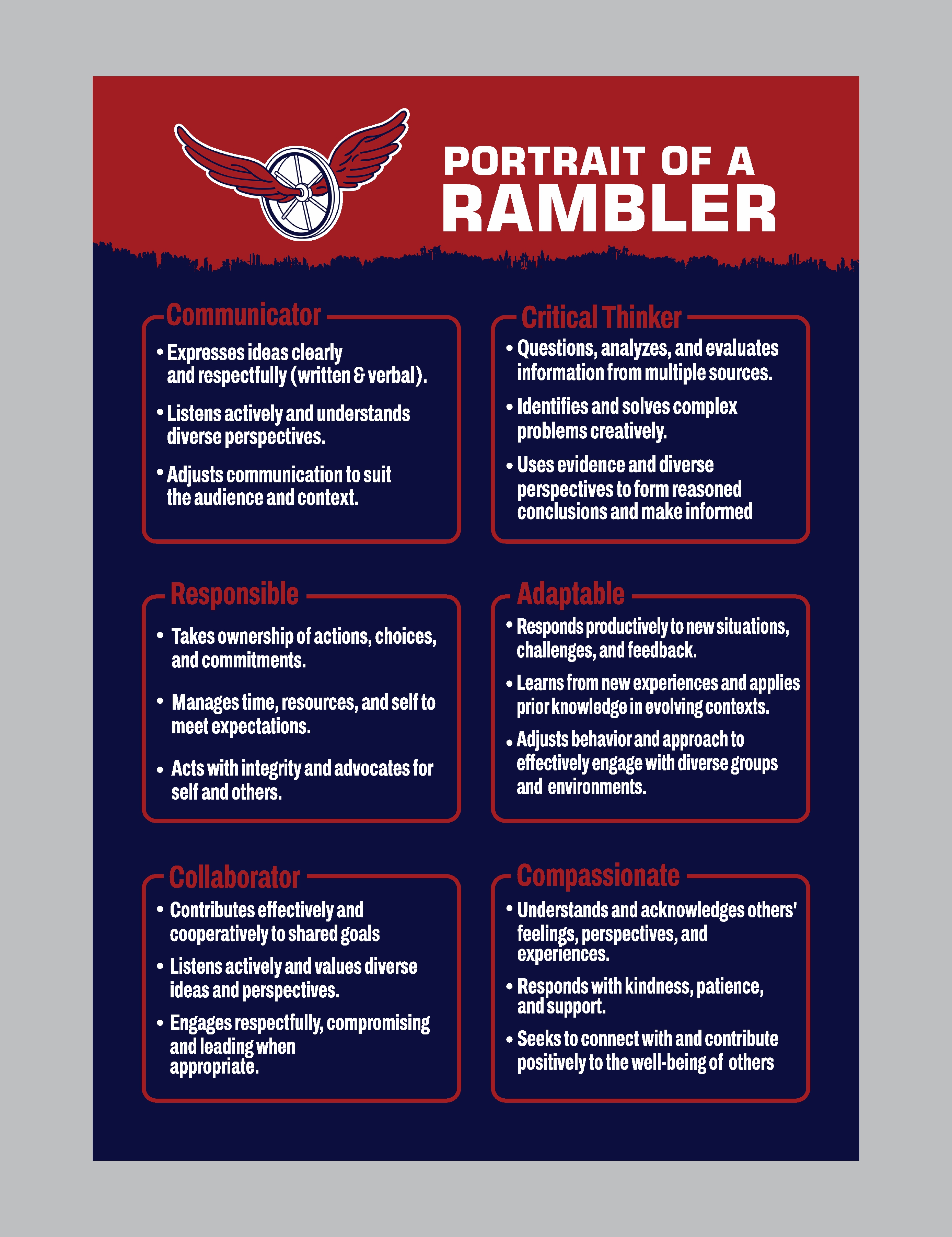 Diseño de Flyer por Mozez32 para Boyne City Public Schools | Diseño #36422712