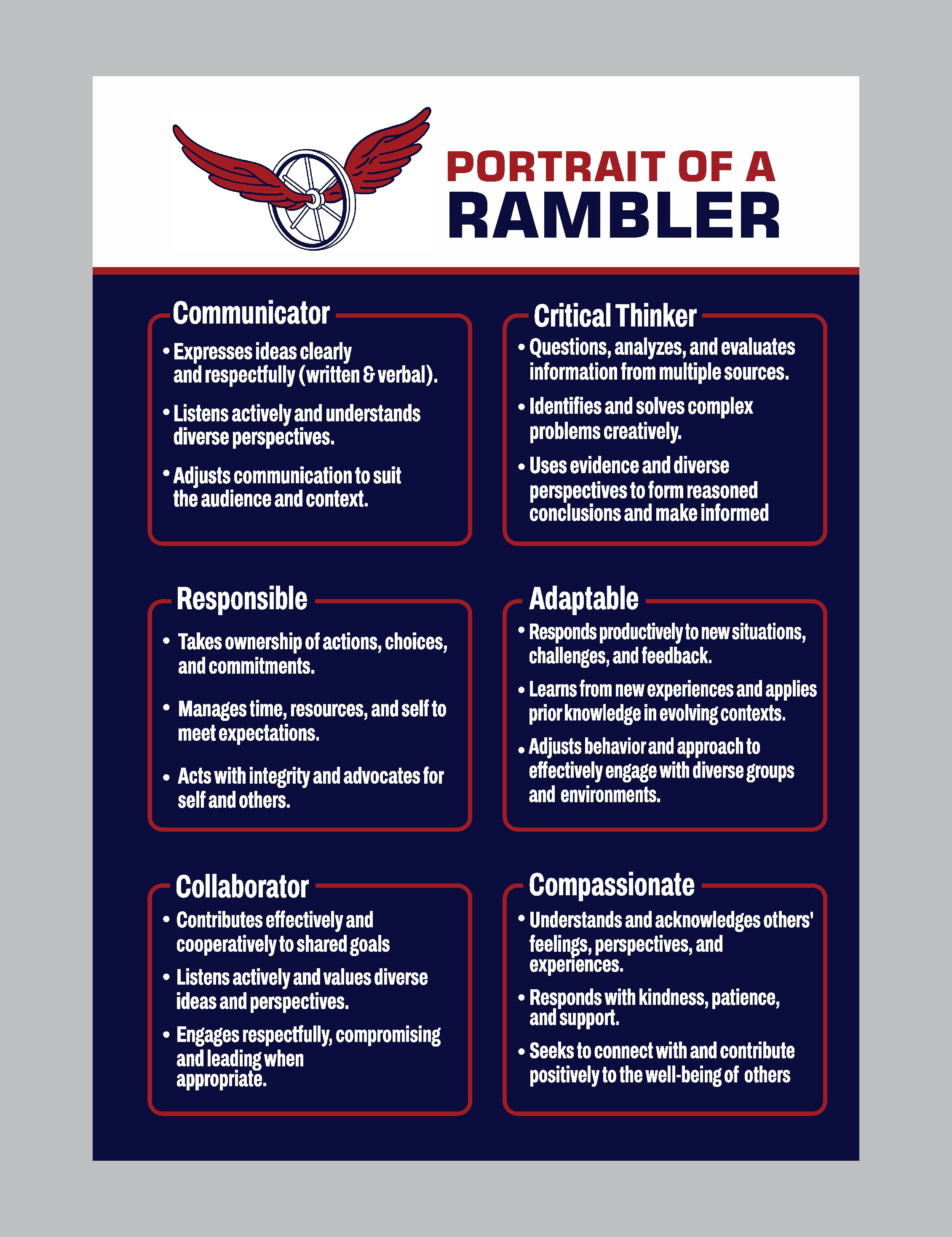 Flyer Design by Mozez32 for Boyne City Public Schools | Design #36443145