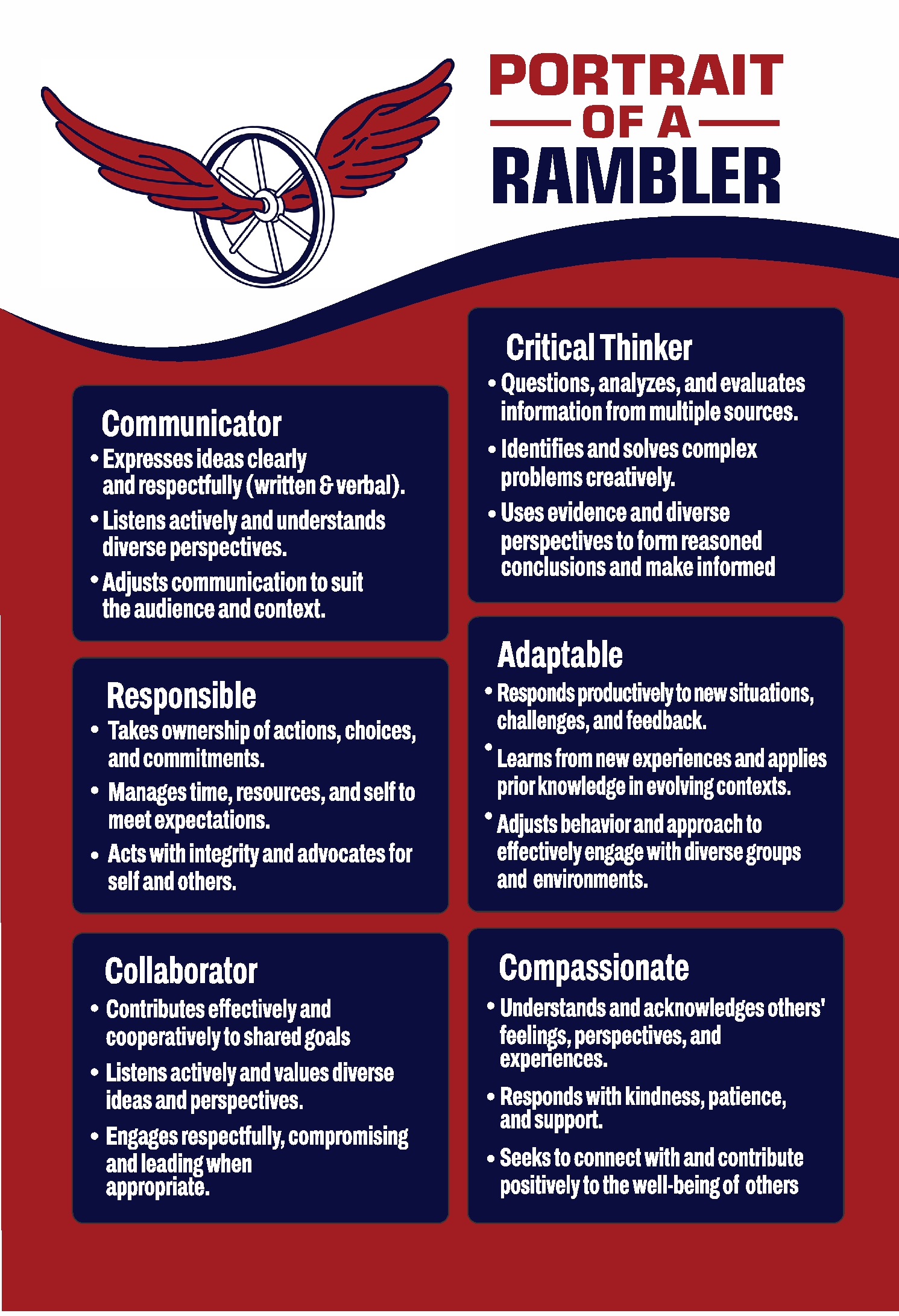 Flyer Design by Mozez32 for Boyne City Public Schools | Design #36443290