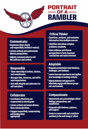 Flyer Design by Mozez32 for Boyne City Public Schools | Design: #36443290