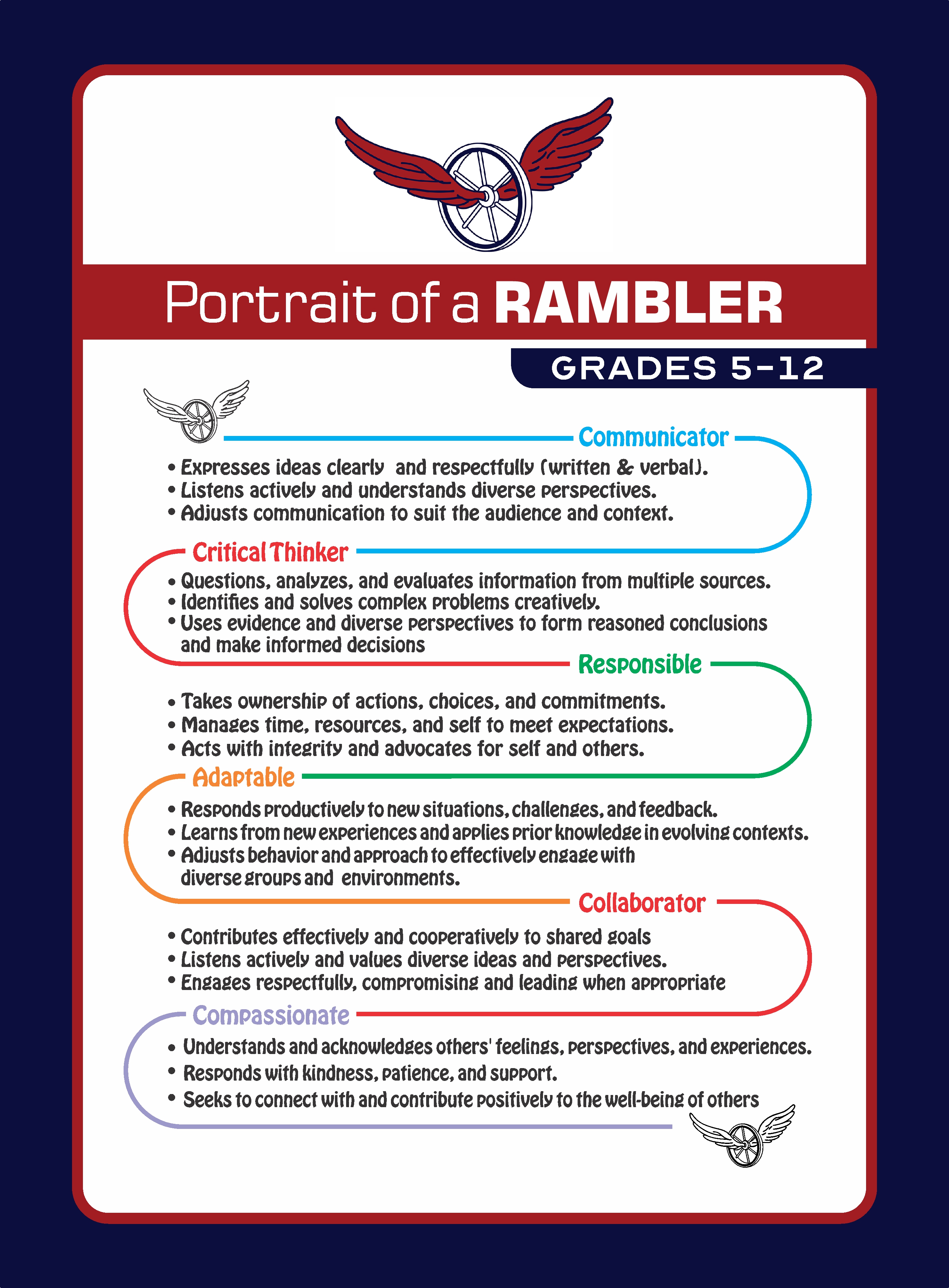 Flyer Design by Mozez32 for Boyne City Public Schools | Design #36448908