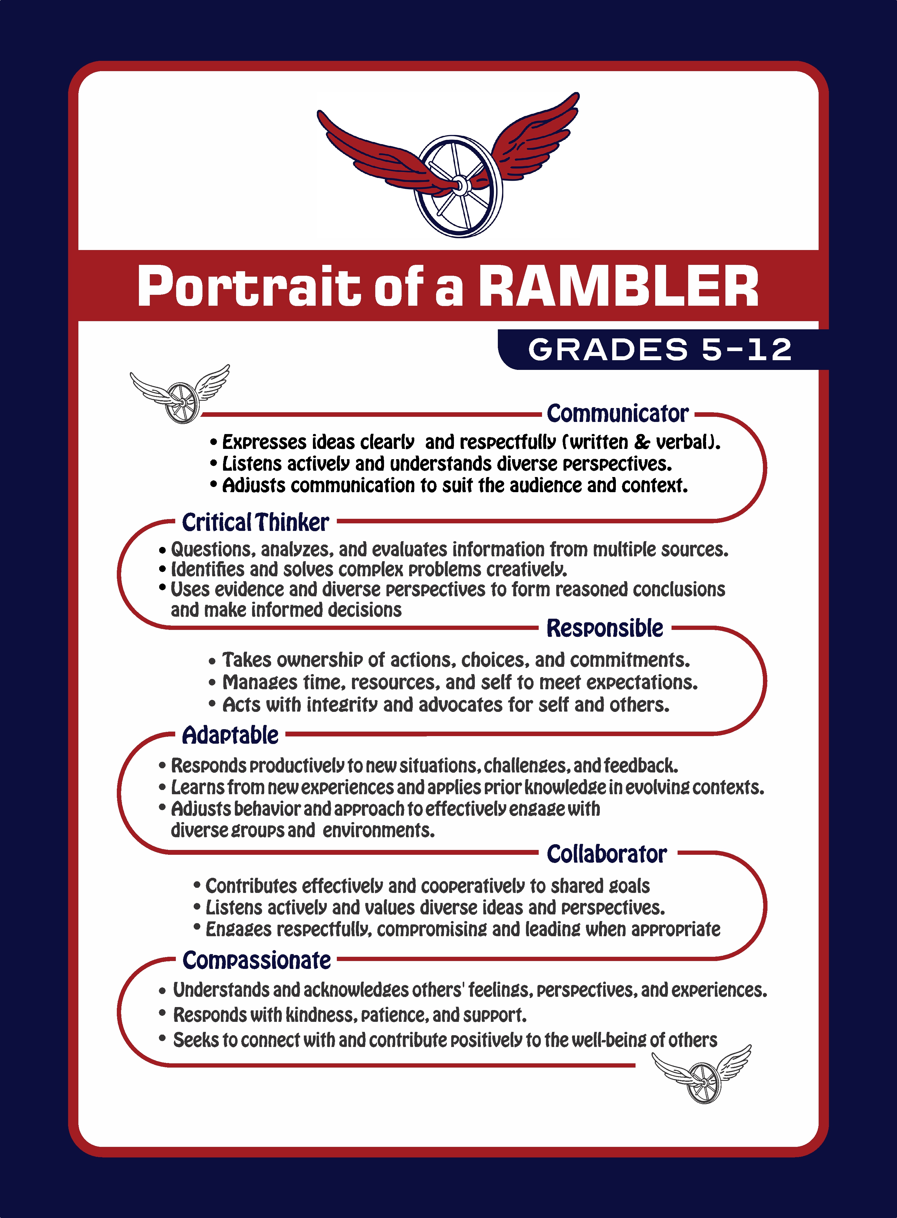 Flyer Design by Mozez32 for Boyne City Public Schools | Design #36448978