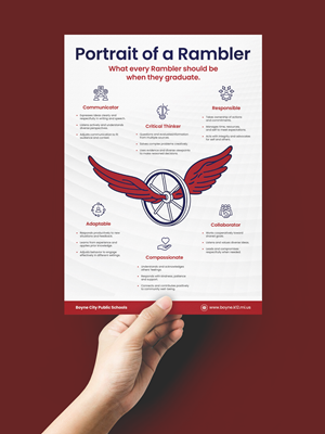 Flyer Design by Designed by MS for Boyne City Public Schools | Design #36422726