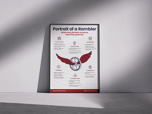 Flyer Design by Designed by MS for Boyne City Public Schools | Design: #36423202