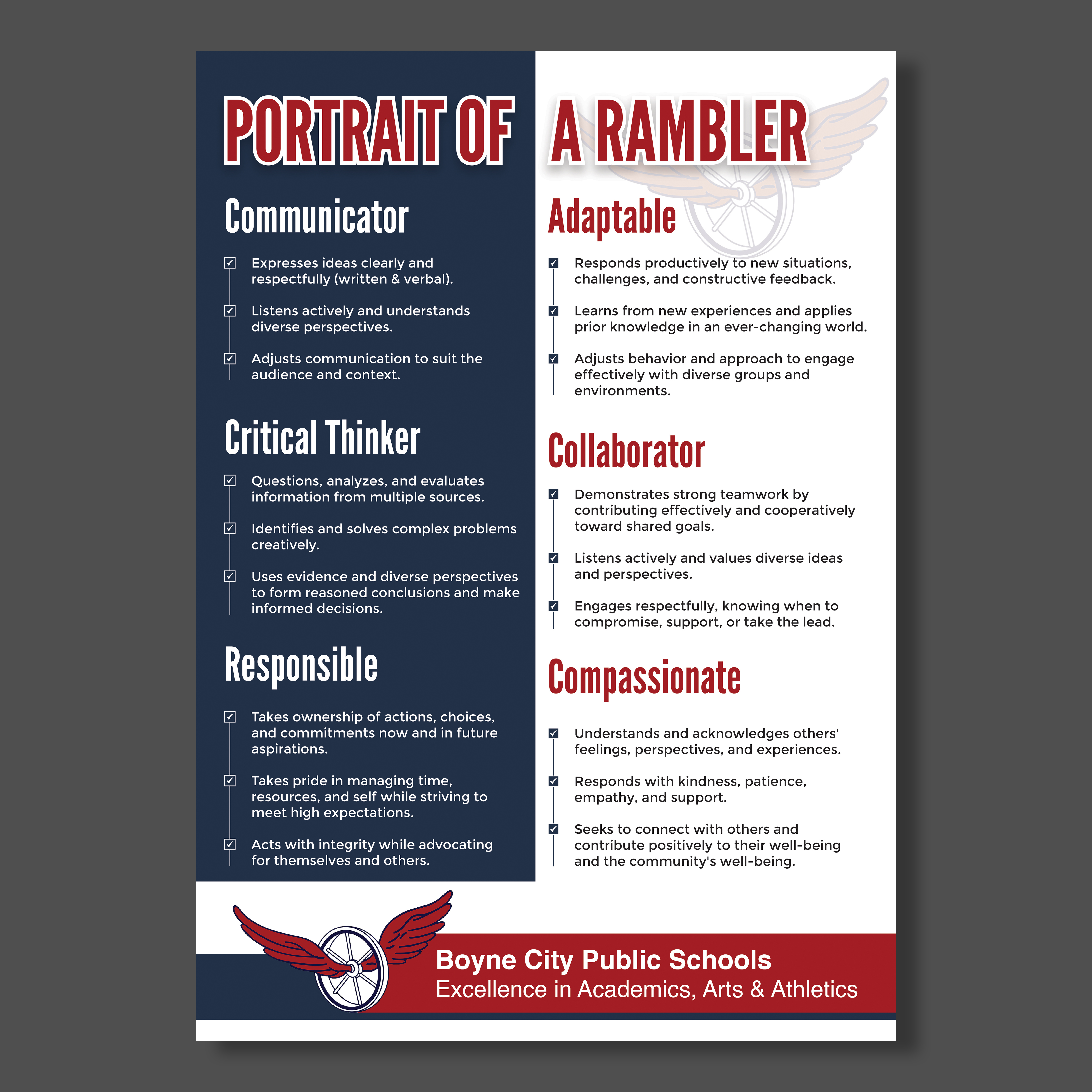 Flyer Design by Impressive Designs for Boyne City Public Schools | Design #36450588