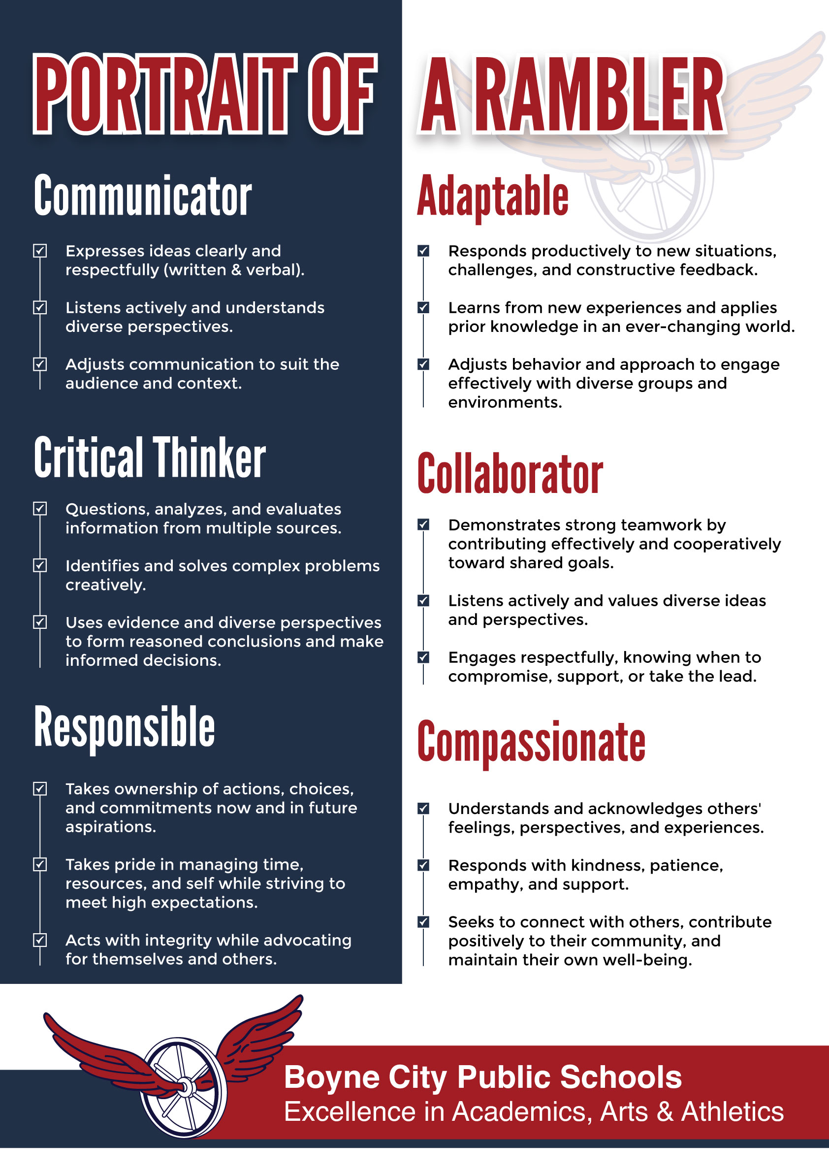 Design de Flyer par Impressive Designs pour Boyne City Public Schools | Design #36509735