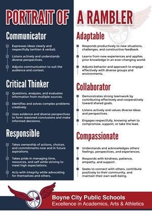 Design de Flyer par Impressive Designs pour Boyne City Public Schools | Design : #36509735