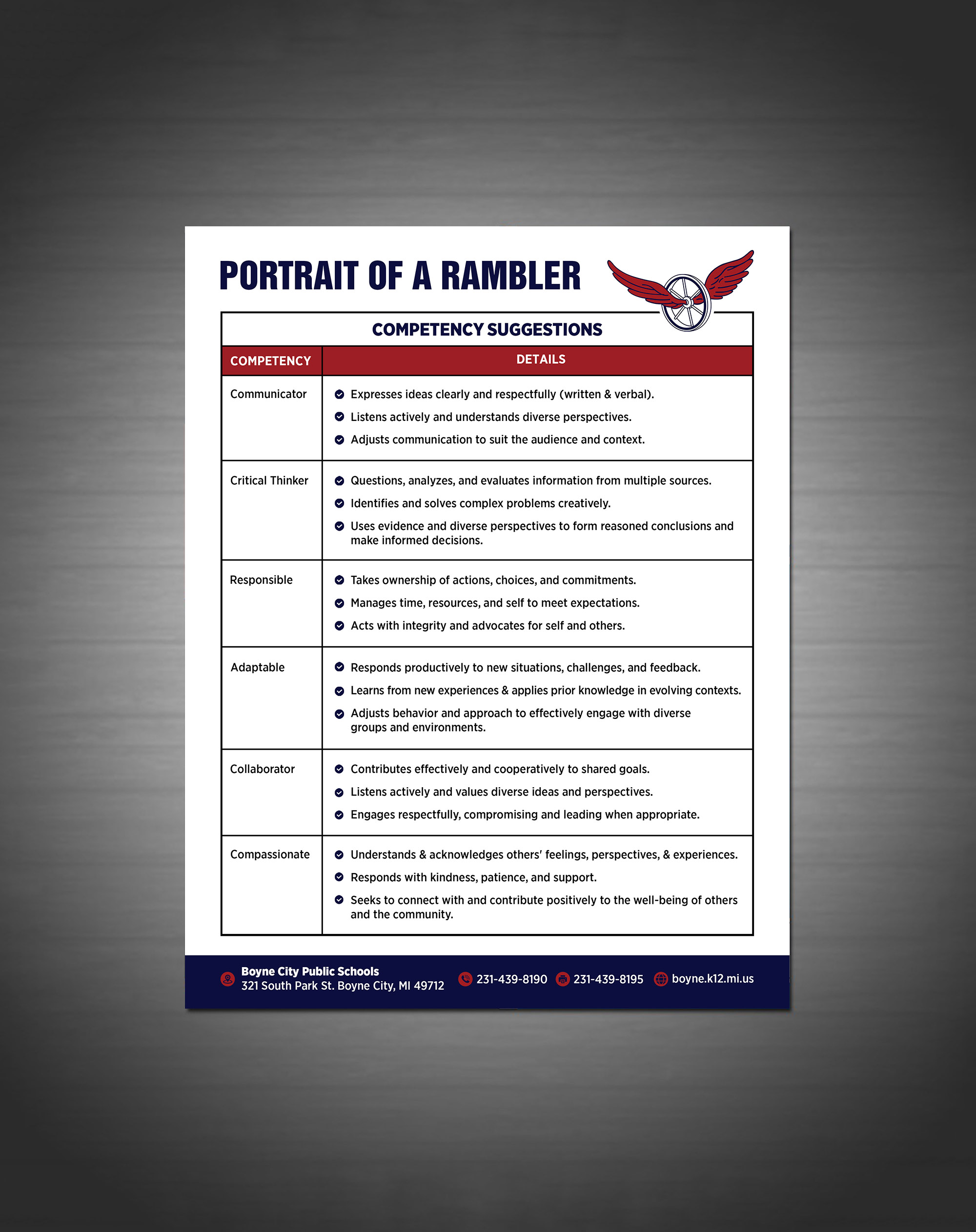 Flyer Design by GraphicsGuru for Boyne City Public Schools | Design #36422282