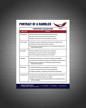 Flyer Design by GraphicsGuru for Boyne City Public Schools | Design: #36422282