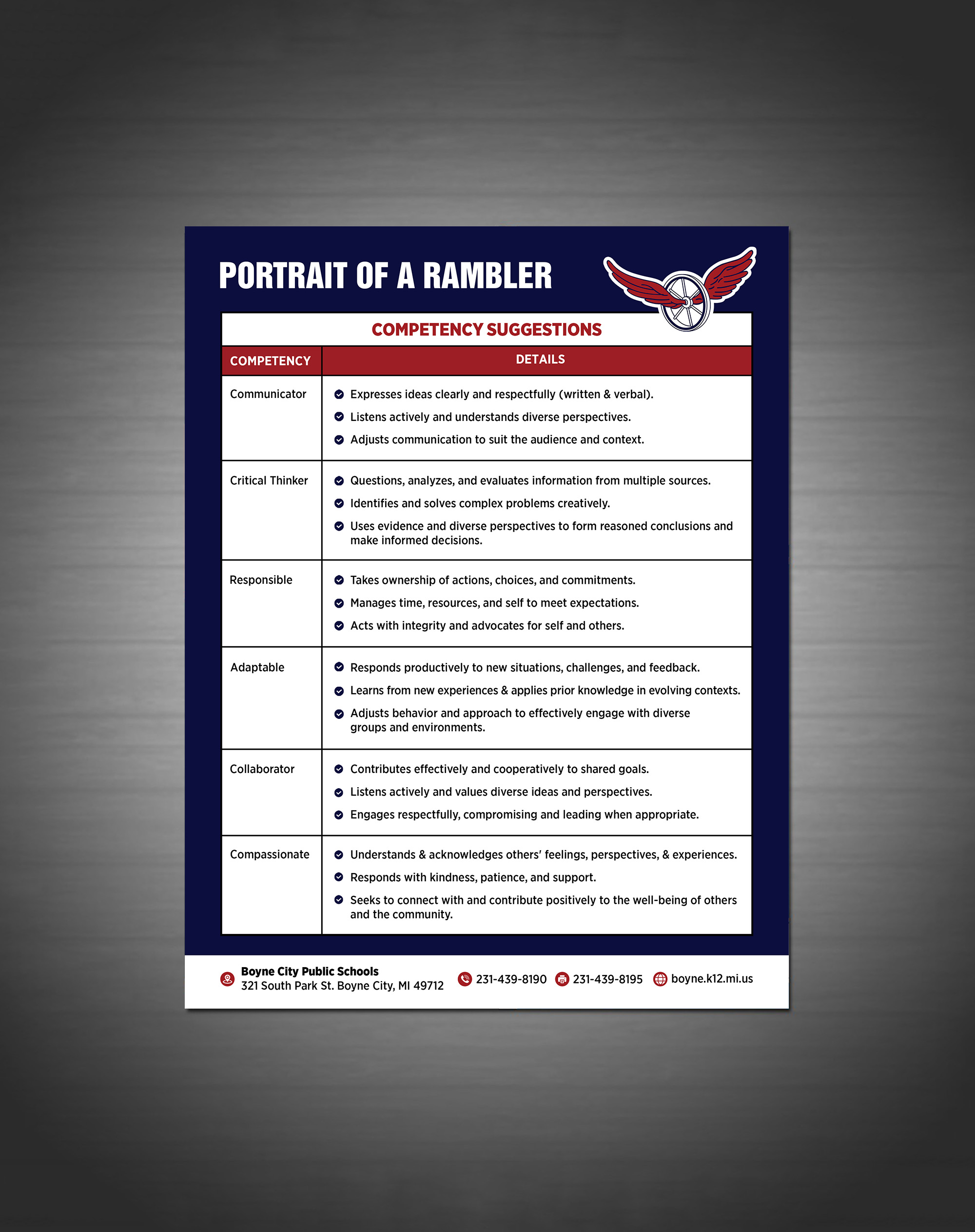 Flyer Design by GraphicsGuru for Boyne City Public Schools | Design #36422283