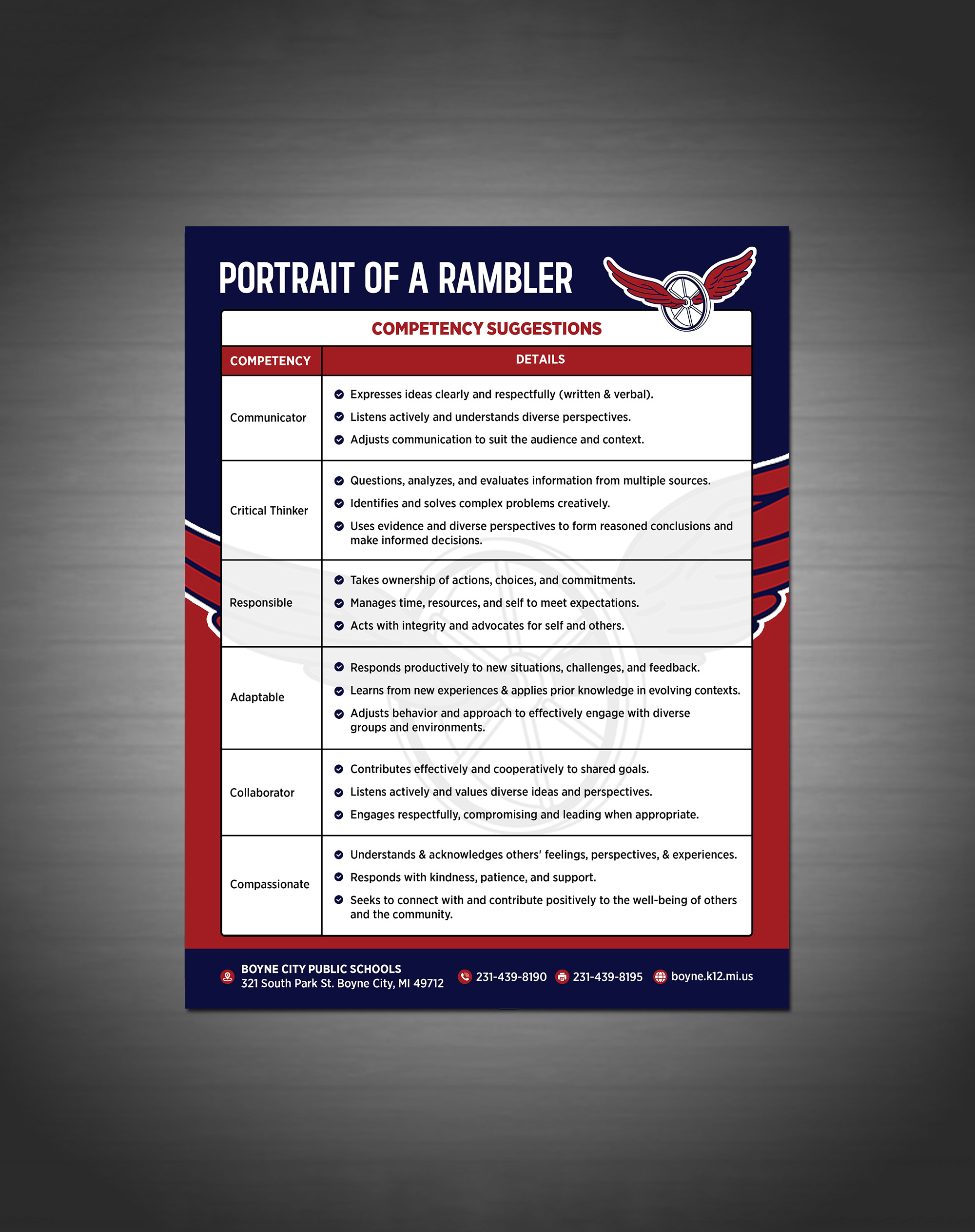 Flyer Design by GraphicsGuru for Boyne City Public Schools | Design #36423229