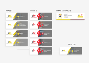 Diseño de Mercadeo por Correo Electrónico por NZ Creatives para este proyecto | Diseño #36435661
