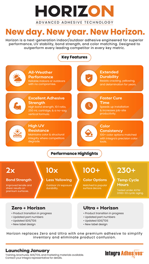 Infographic Design by Designed by MS