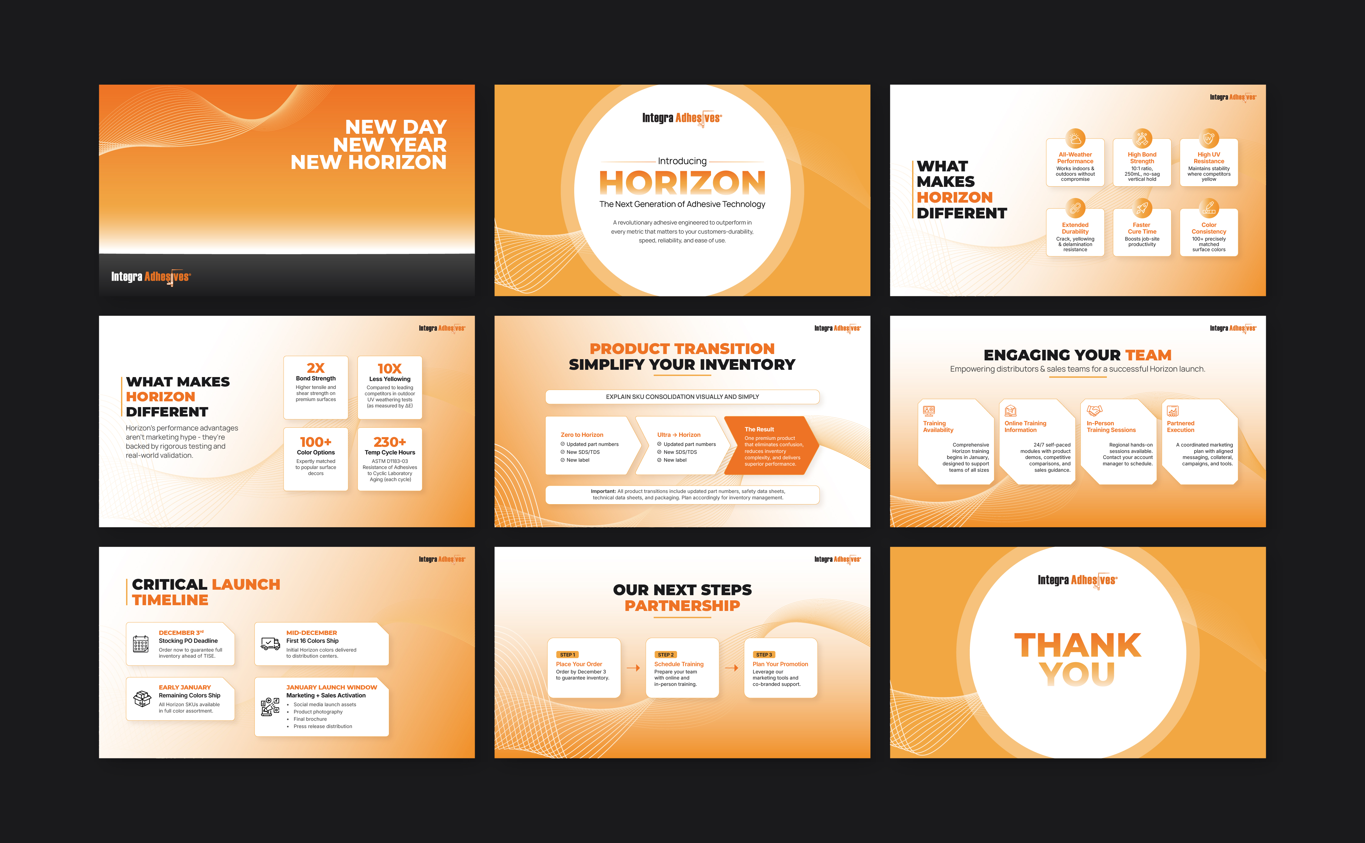 Infographic Design by CRE.TIVE for this project | Design #36440811