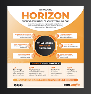 Infographic Design by CRE.TIVE for this project | Design: #36463454