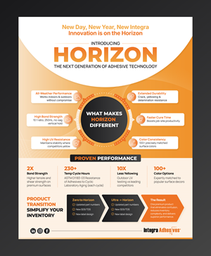 Infographic Design by CRE.TIVE for this project | Design: #36463796