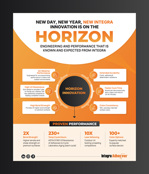 Infographic Design by CRE.TIVE for this project | Design: #36473891