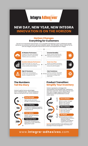 Infographic Design by debdesign for this project | Design: #36468219