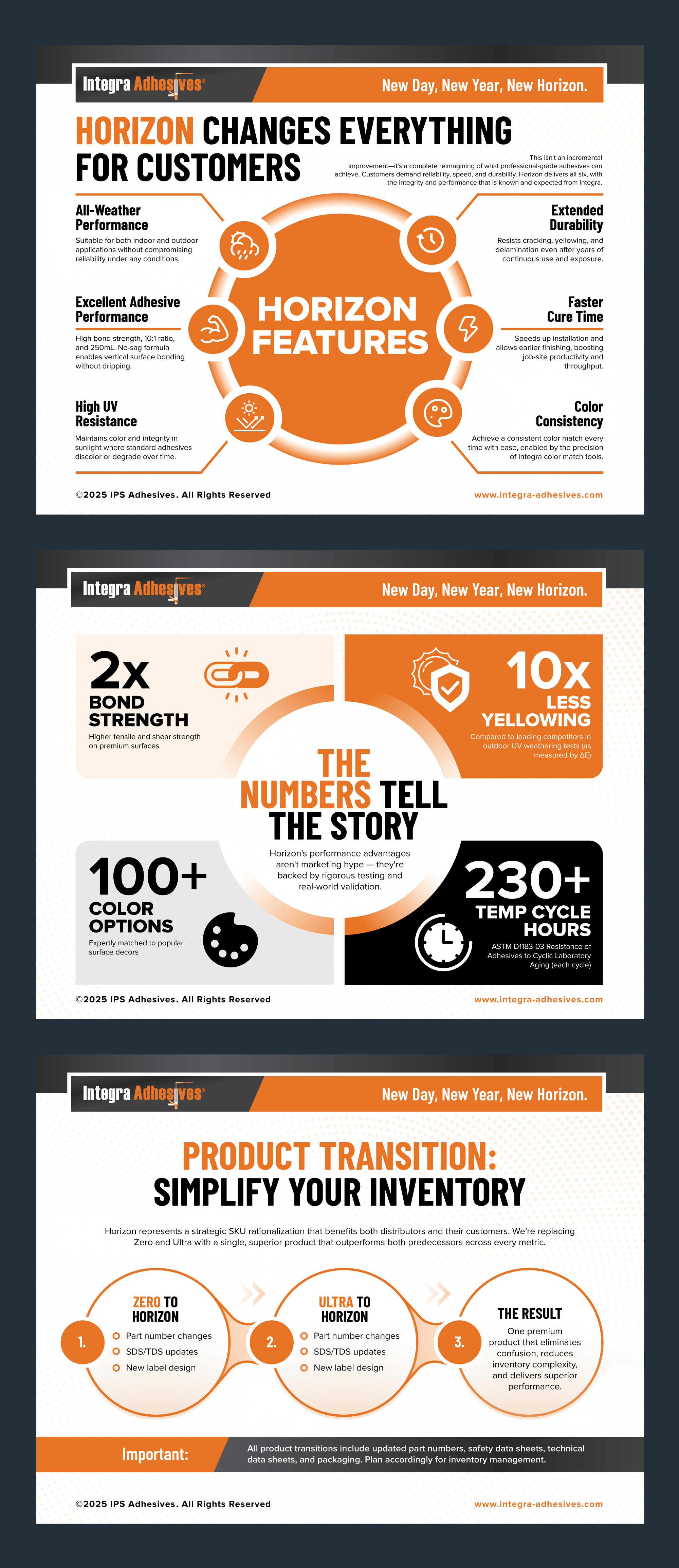 Infographic Design by DesignGenie for this project | Design #36462526