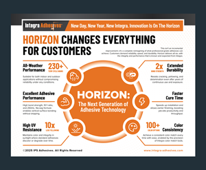 Infographic Design by DesignGenie for this project | Design: #36470956