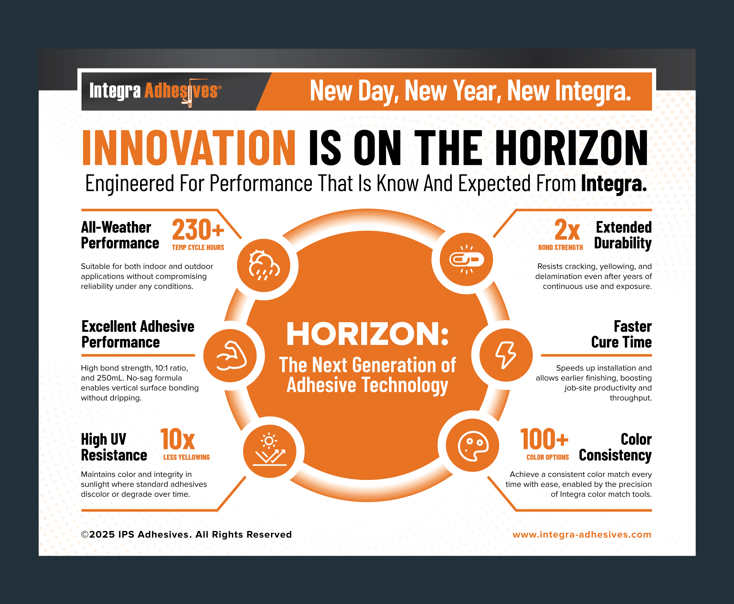 Infographic Design by DesignGenie for this project | Design #36471455