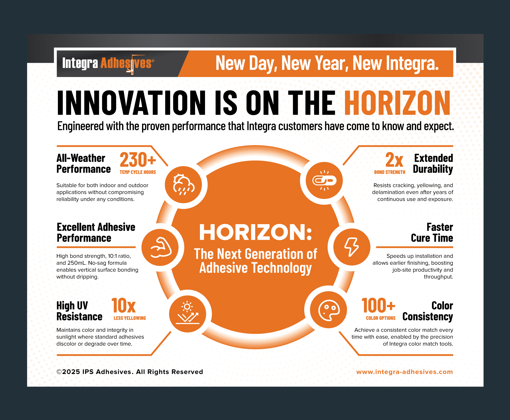 Infographic Design by DesignGenie for this project | Design: #36471519