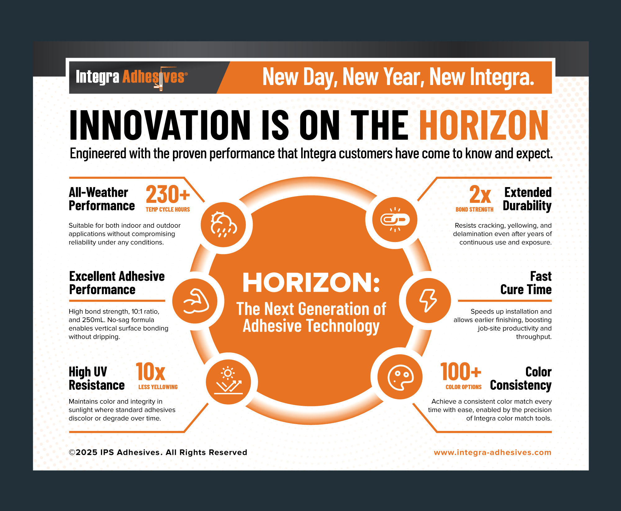 Infographic Design by DesignGenie for this project | Design #36471536