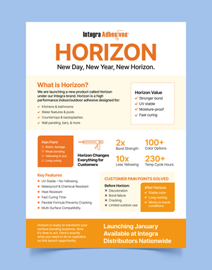 Infographic Design by Graphic Guy for this project | Design #36454530