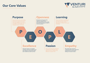 Graphic Design by Kevin Indiaka for this project | Design: #36442120