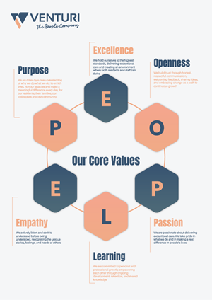 Graphic Design by Kevin Indiaka for this project | Design: #36447514