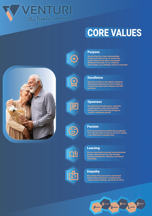 Graphic Design by GreinZor for this project | Design: #36466592