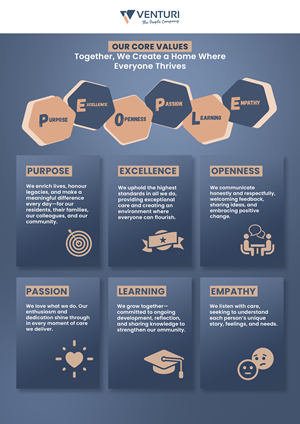 Graphic Design by Mgco.dsgn for this project | Design: #36473457