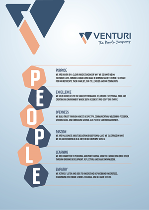 Graphic Design by Graphogram for this project | Design: #36465564