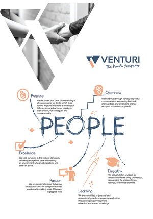 Design Graphique par Graphogram pour ce projet | Design #36467881