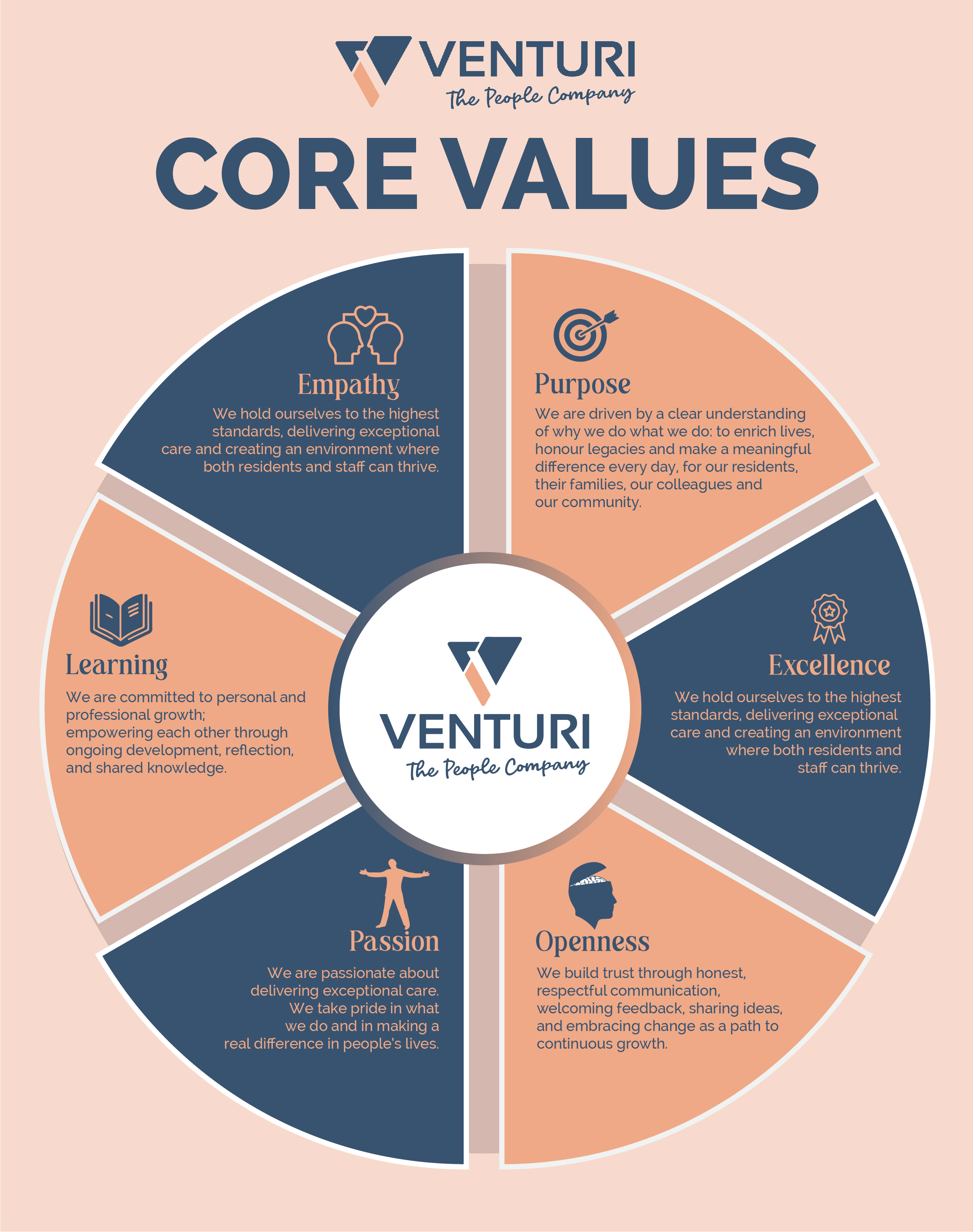 Design Graphique par Designer Lihansa pour ce projet | Design #36461669