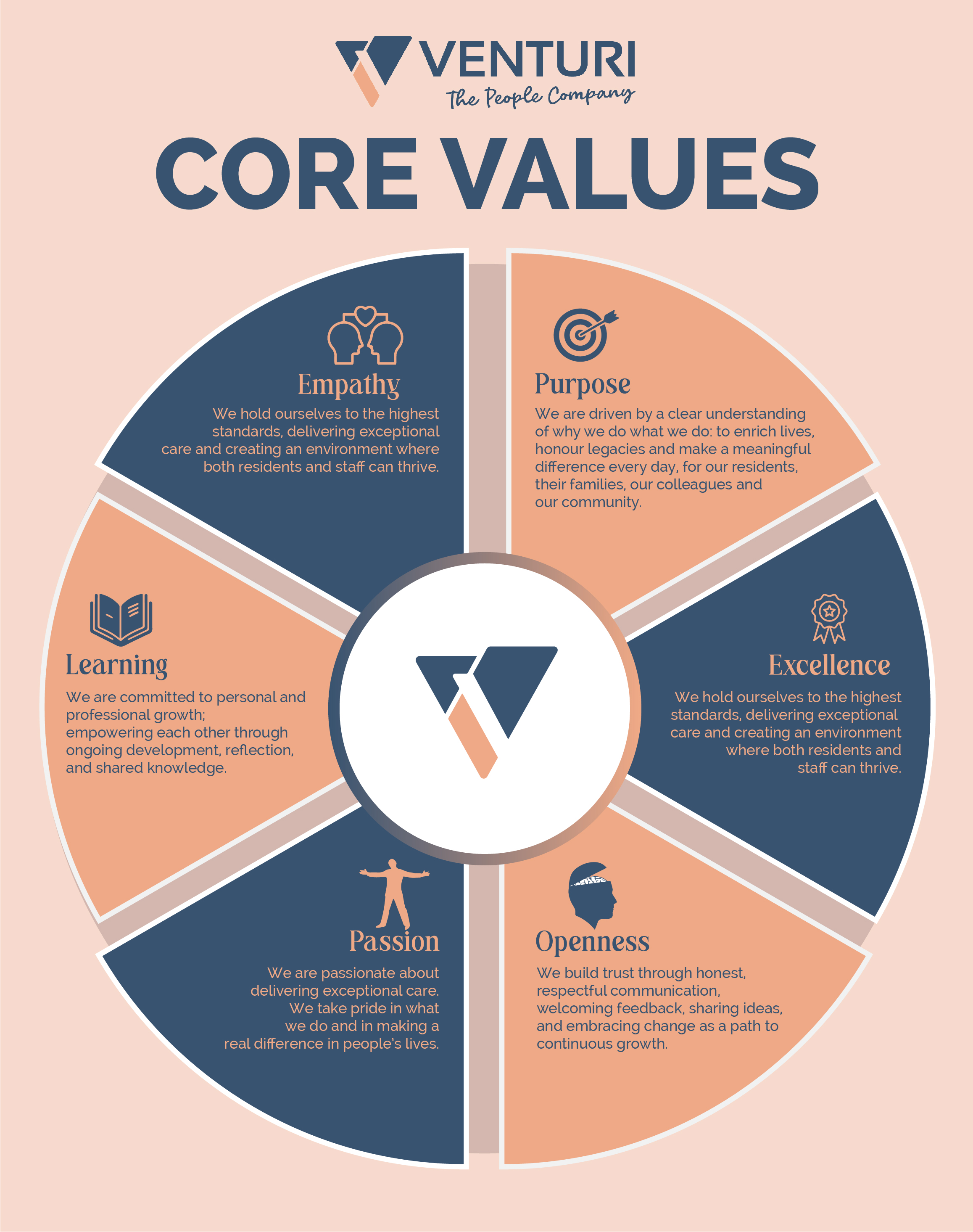 Graphic Design by Designer Lihansa for this project | Design #36462147