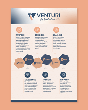 Graphic Design by CRE.TIVE for this project | Design: #36458246