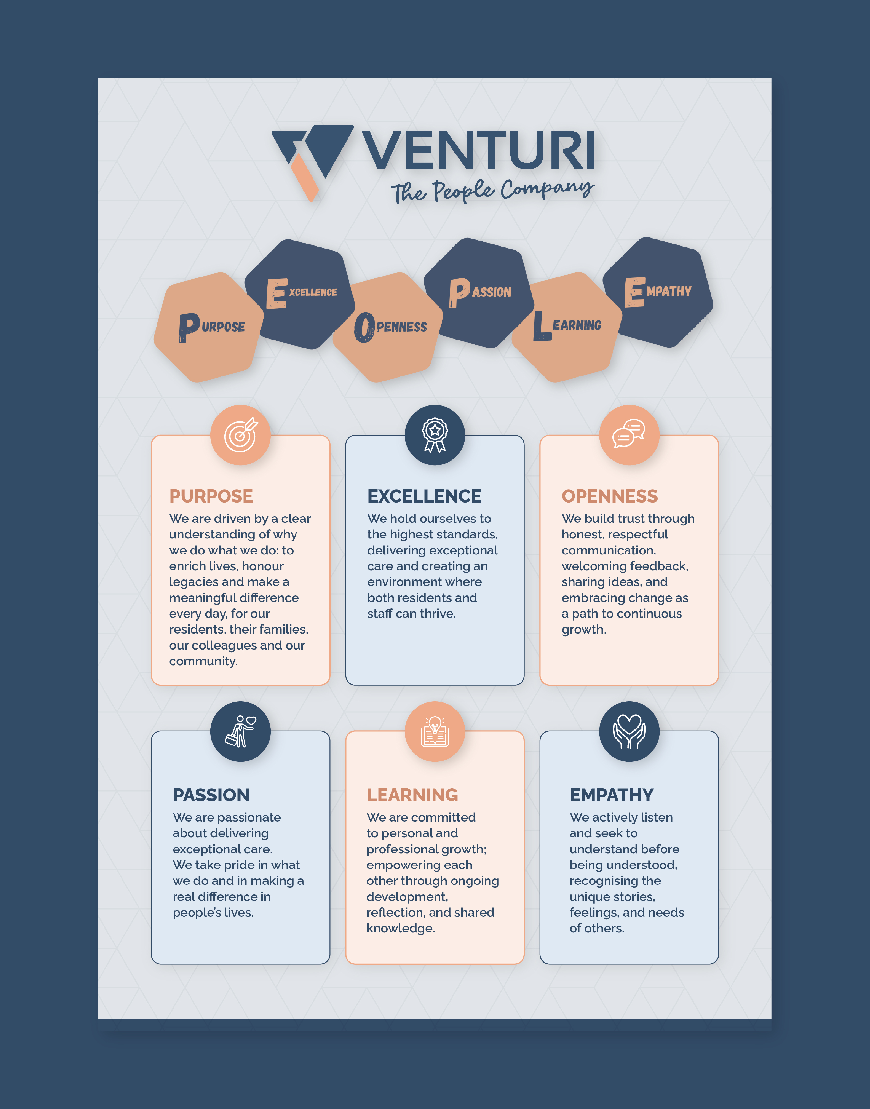 Graphic Design by CRE.TIVE for this project | Design #36460335