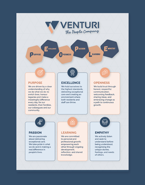 Design Graphique par CRE.TIVE pour ce projet | Design #36460335