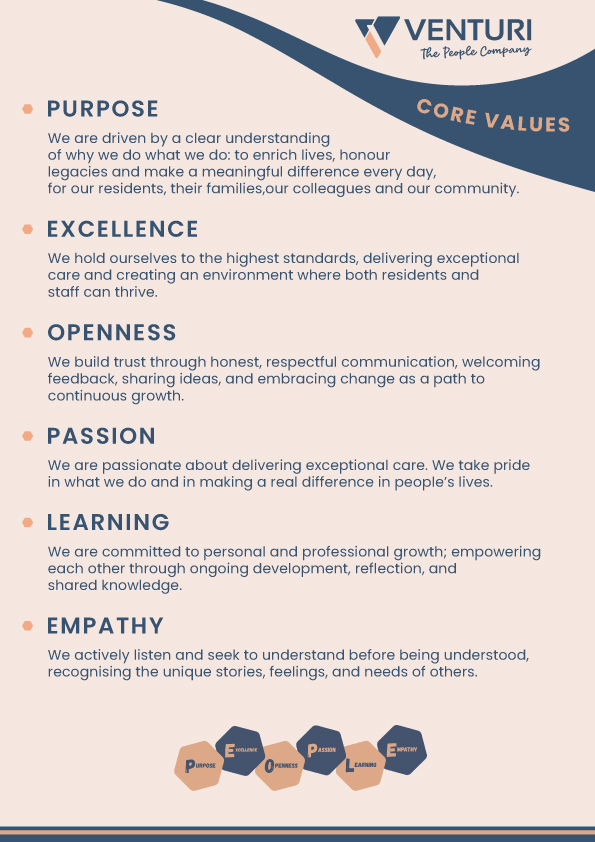 Design Graphique par bhudesigns pour ce projet | Design #36440024