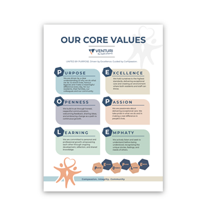 Graphic Design by Nina-design for this project | Design: #36439806