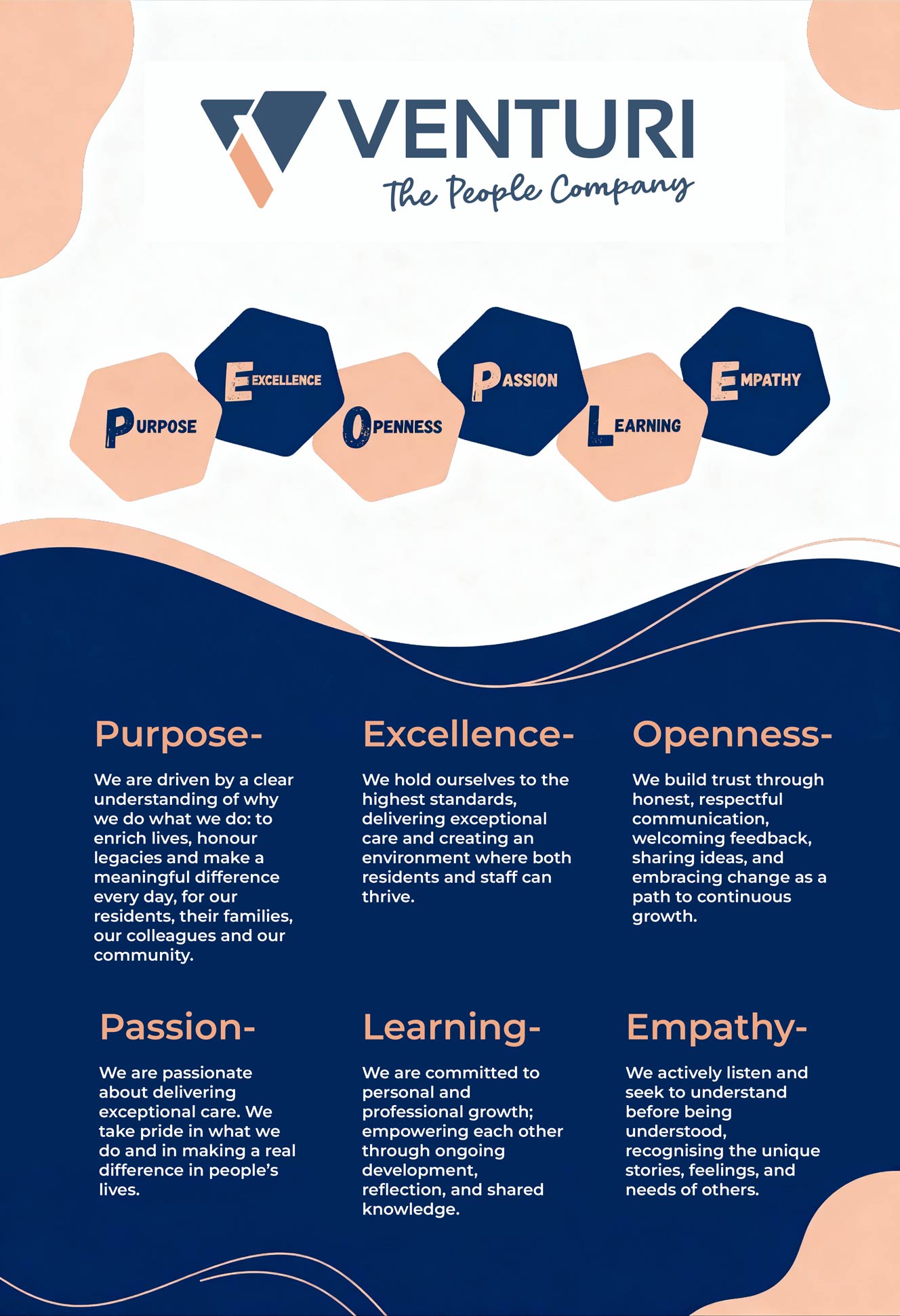 Diseño Gráfico por raigraphics para este proyecto | Diseño #36458419