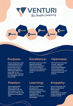 Graphic Design by raigraphics for this project | Design: #36458419