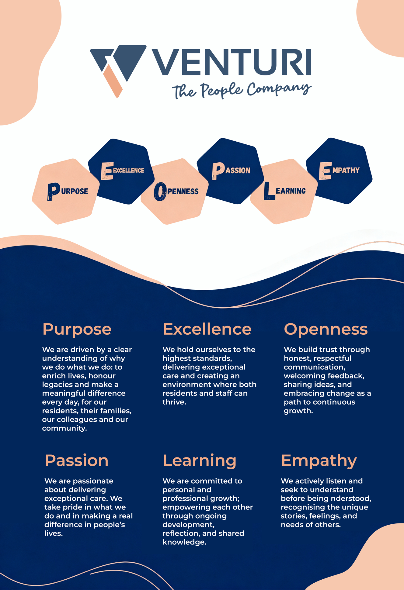 Design Graphique par raigraphics pour ce projet | Design #36501548