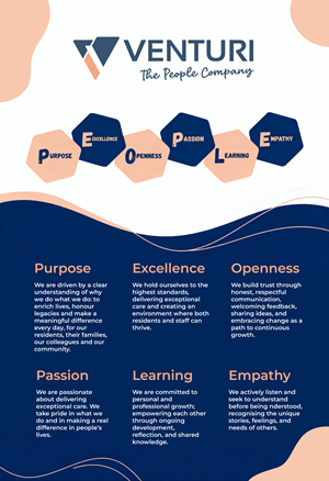 Design Graphique par raigraphics pour ce projet | Design : #36501548