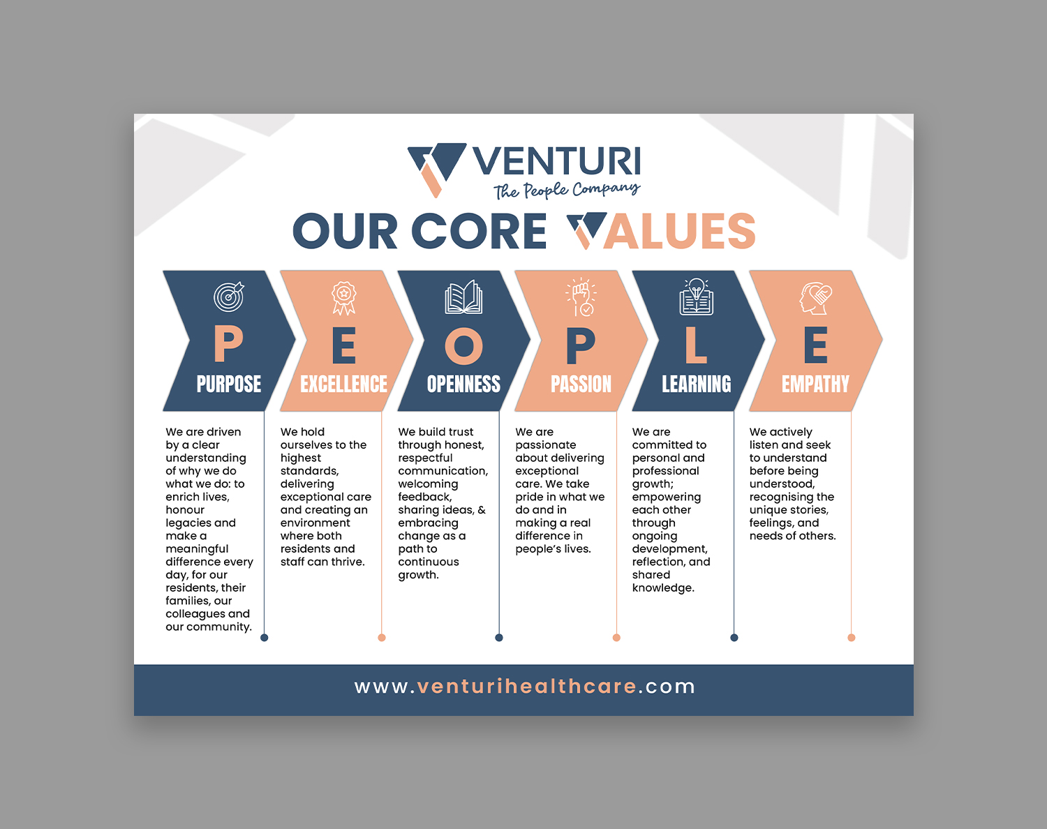 Graphic Design by debdesign for this project | Design #36452584