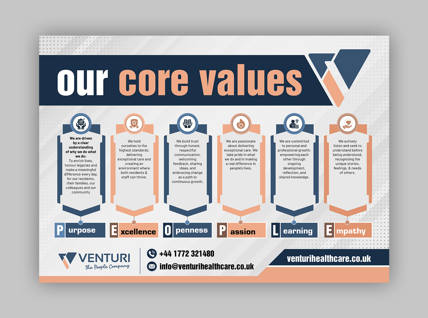 Graphic Design by debdesign for this project | Design #36452586